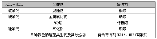 1515400239431608.png blob.png